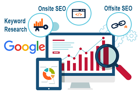 Cloud Data Sync